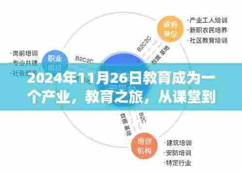探寻心中的宁静胜地，教育产业化的自然之旅启程于课堂，2024年教育新篇章
