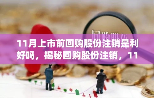 揭秘回购股份注销策略,上市前的优势与操作指南,利好还是利空?