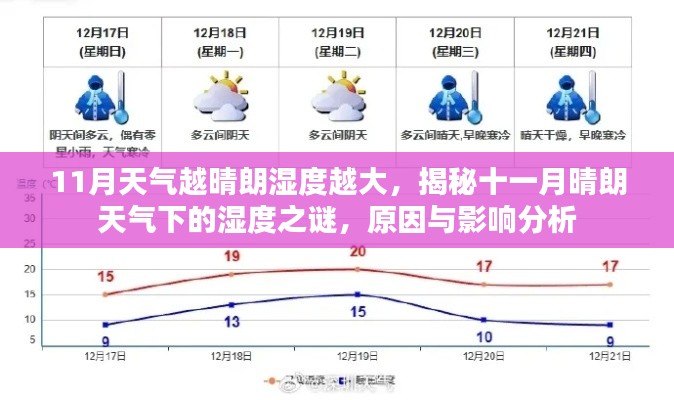 厂房环境 第362页