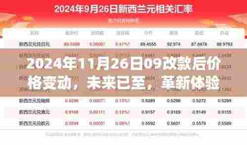 革新体验，未来已至，2024年高科技产品重磅改款，价格与功能重塑市场格局