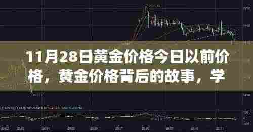 黄金背后的故事,价格变化的力量与塑造自信成就的力量