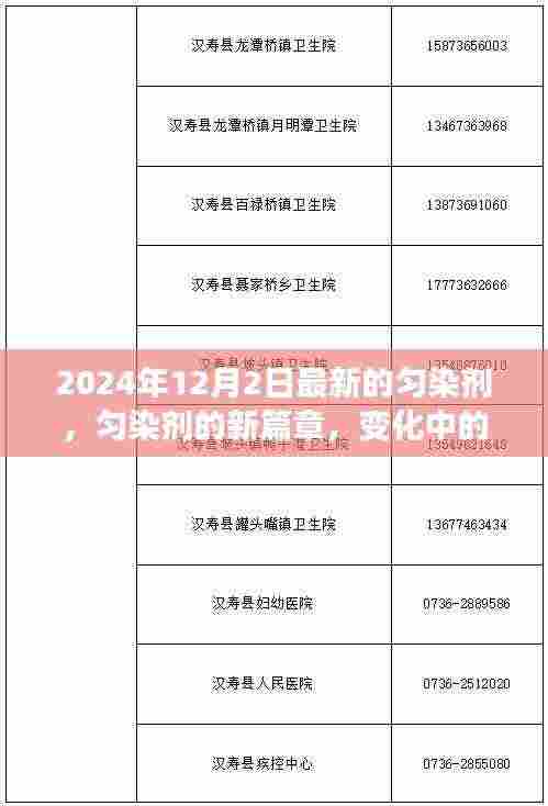 笼中之鸟 第5页