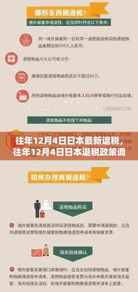 一飞冲天 第4页