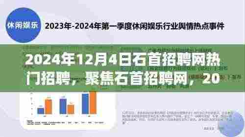 聚焦石首招聘网,热门职位展望与求职策略(2024年)