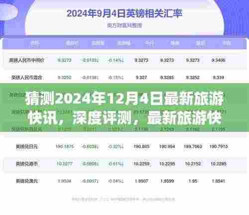 2024年12月4日旅游快讯预测与深度评测,揭秘未来旅游风向标