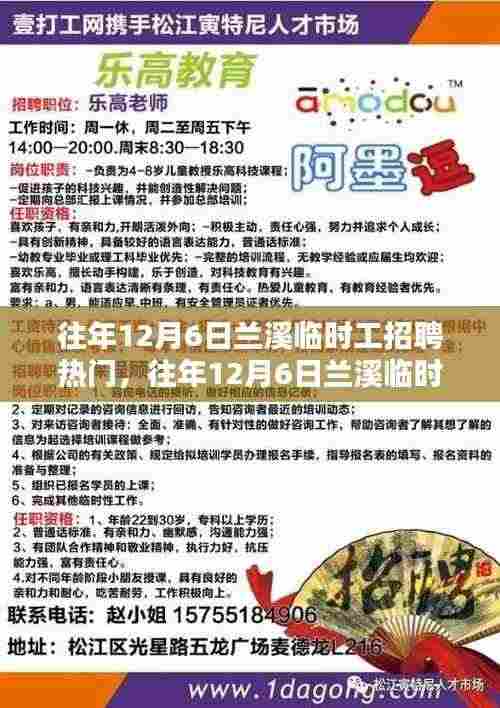 往年12月6日兰溪临时工招聘热门全方位解析,特性、体验、竞品对比及用户群体深度探讨