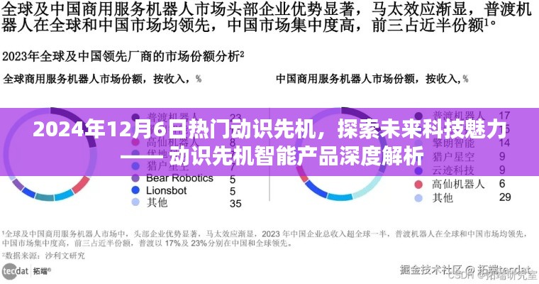 动识先机深度解析,未来科技的魅力与智能产品的探索(2024年12月6日)