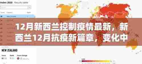 新西兰12月抗疫新篇章,学习变革与成就之光闪耀抗疫前线