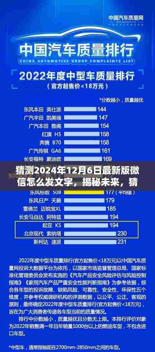揭秘未来微信文字发送新体验,预测微信最新版(2024年)文字发送功能升级指南