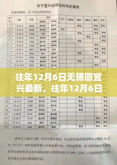 往年12月6日无锡回宜兴最新交通指南与信息概览