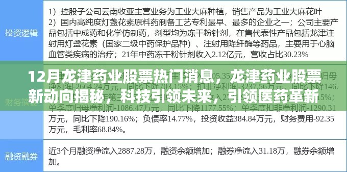 科技引领未来,揭秘龙津药业股票新动向,医药革新之旅启程