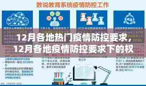 12月各地疫情防控要求详解,权衡与观点探讨