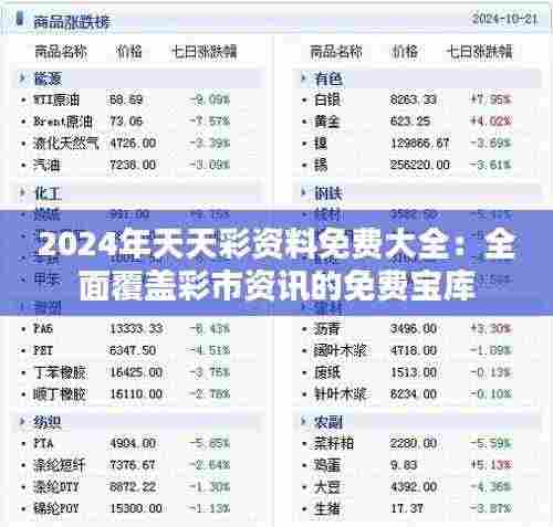 2024年天天彩资料免费大全:全面覆盖彩市资讯的免费宝库