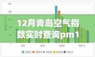 青岛十二月空气质量深度解析,PM10指数实时查询与空气质量详解