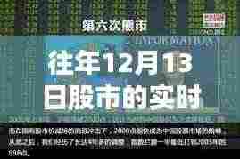 股市风云揭秘,温情故事与十二月十三日的股市记忆,实时价格走势解析