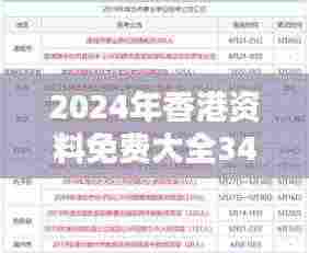2024年香港资料免费大全349期：探索未来的多元信息库