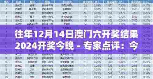 往年12月14日澳门六开奖结果2024开奖今晚 - 专家点评:今年的趋势预测