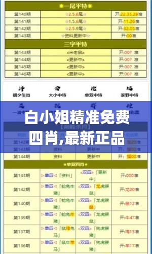 白小姐精准免费四肖,最新正品解答落实_复古款1.793