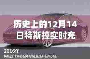 揭秘特斯拉在历史上的充电费用变迁,聚焦十二月十四日的实时充电费用记录