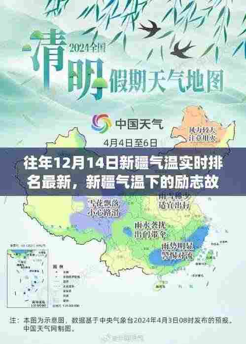 新疆气温实时排名背后的励志故事,自信与成就之光闪耀在寒冬之中