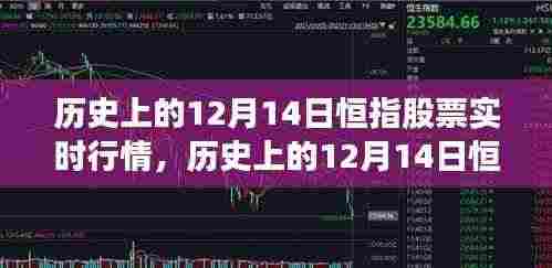 历史上的12月14日恒指股票实时行情回顾与概览