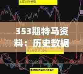 353期特马资料:历史数据回顾洞察