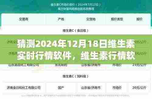 2024年12月18日维生素行情软件展望，奇幻之旅中的温情时光