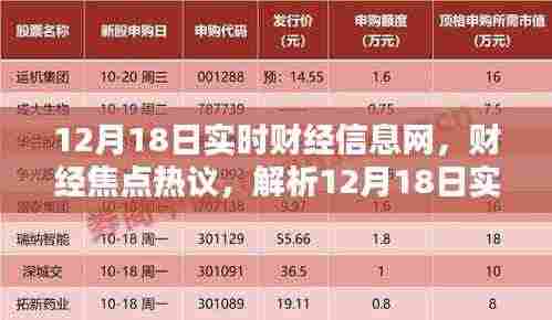 财经热议，解析财经焦点，聚焦多元观点在财经信息网下的热议（12月18日）