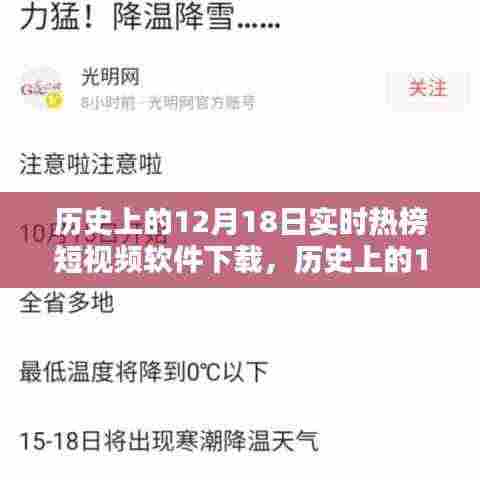 历史上的12月18日热门短视频软件下载,深度评测与介绍,实时热榜软件下载全解析