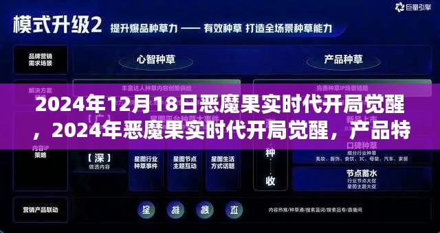 深度解析,恶魔果实时代产品特性、用户体验与目标用户群体