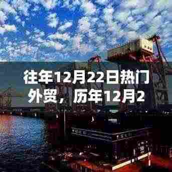 揭秘历年十二月二十二日外贸趋势,全球贸易新动向洞察报告
