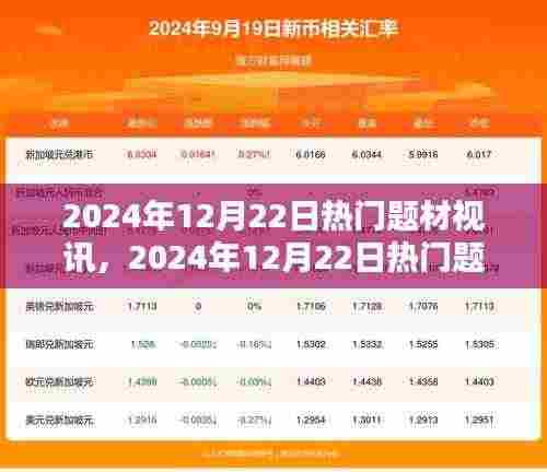 未来科技与人类生活的融合，2024年热门题材视讯下的观点探讨