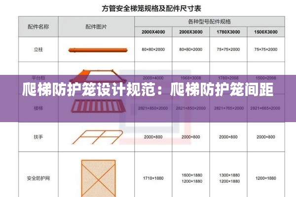 爬梯防护笼设计规范:爬梯防护笼间距