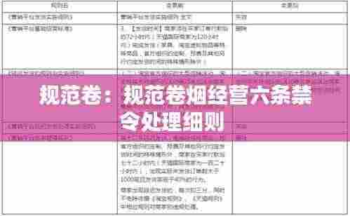 规范卷:规范卷烟经营六条禁令处理细则
