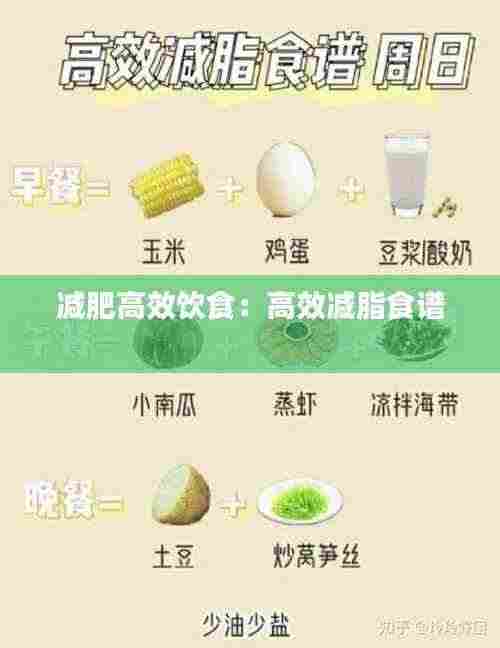 减肥高效饮食:高效减脂食谱