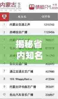 揭秘省内知名企业排名榜单及影响力深度解读