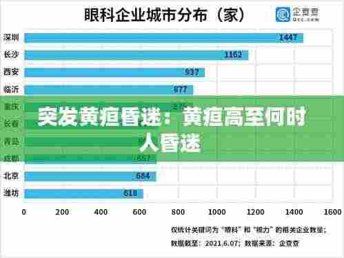 突发黄疸昏迷:黄疸高至何时人昏迷