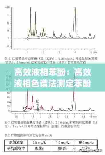 高效液相苯酚：高效液相色谱法测定苯酚实验报告 