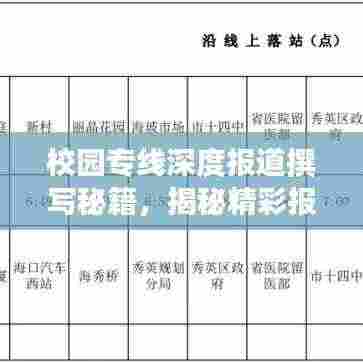 校园专线深度报道撰写秘籍，揭秘精彩报道背后的故事与技巧