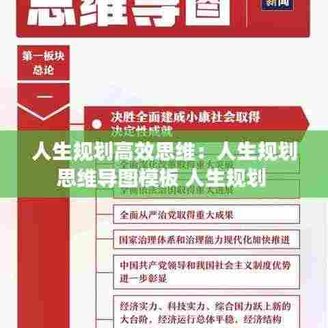 人生规划高效思维：人生规划思维导图模板 人生规划 