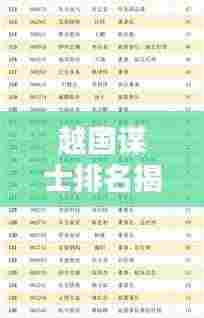 越国谋士排名揭秘,十位顶尖智囊大盘点