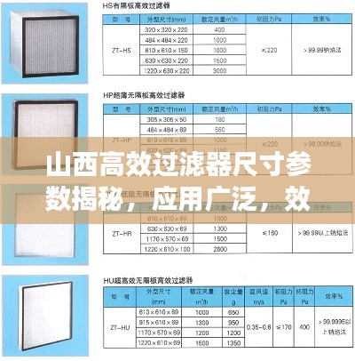 山西高效过滤器尺寸参数揭秘,应用广泛,效果显著!