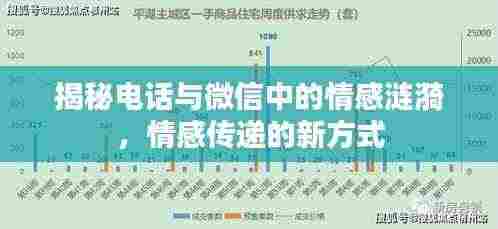 揭秘电话与微信中的情感涟漪，情感传递的新方式