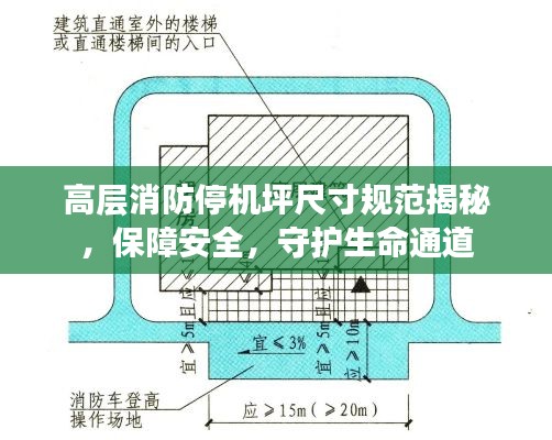 高层消防停机坪尺寸规范揭秘,保障安全,守护生命通道