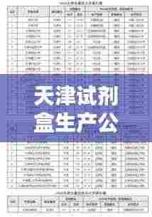 天津试剂盒生产公司排行榜,权威榜单揭晓!