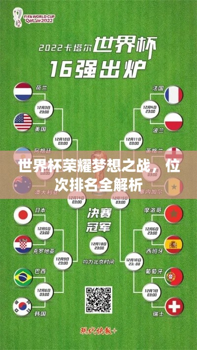 世界杯荣耀梦想之战,位次排名全解析
