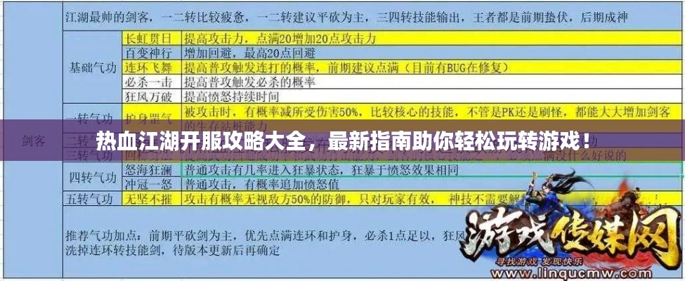 热血江湖开服攻略大全，最新指南助你轻松玩转游戏！