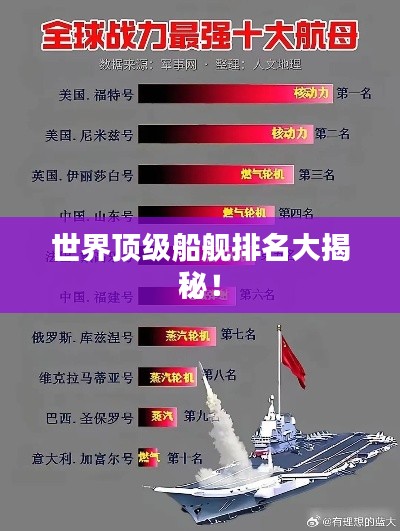 世界顶级船舰排名大揭秘!