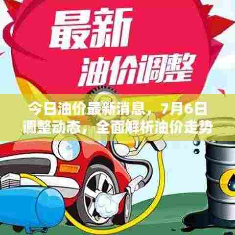 今日油价最新消息，7月6日调整动态，全面解析油价走势！
