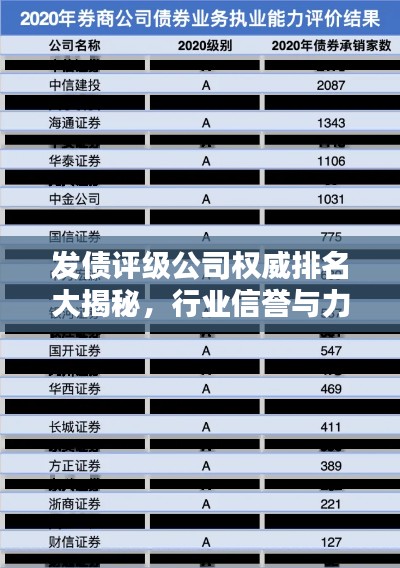 发债评级公司权威排名大揭秘,行业信誉与力量榜单!